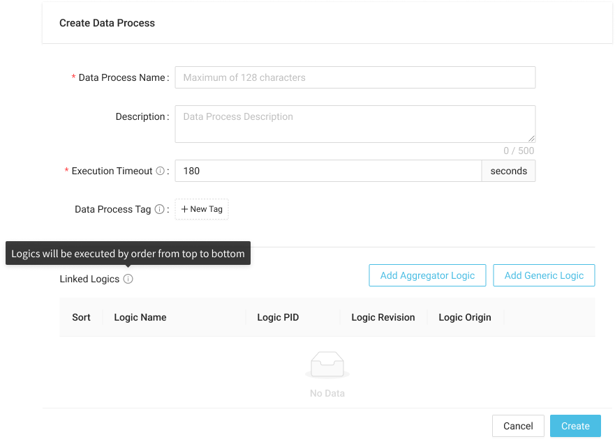 Data-process-creation